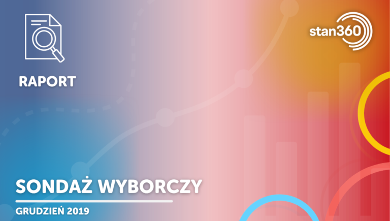 Sondaż Prezydencki IBSP – 12.19