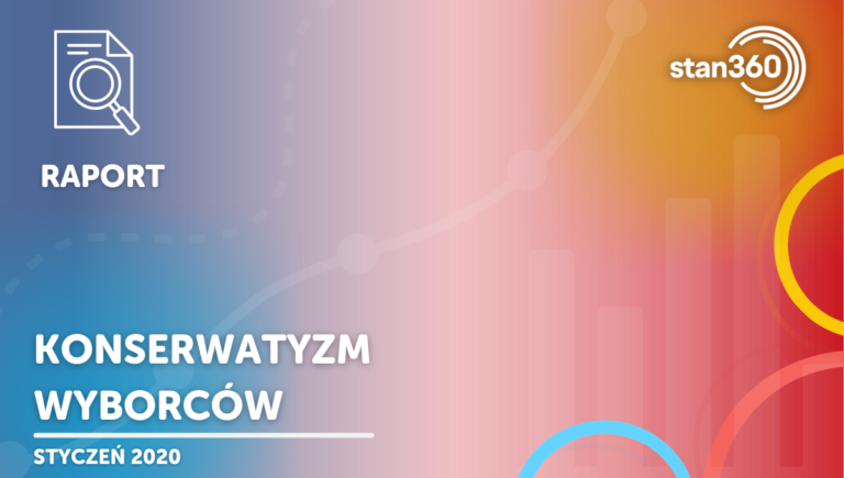 Konserwatyzm wyborców PiS i PO – 01.20