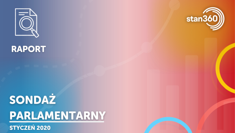 Sondaż parlamentarny IBSP – 01.20