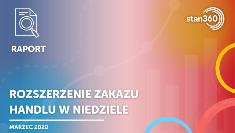 Kto chce rozszerzenia zakazu handlu w niedzielę? – 03.20
