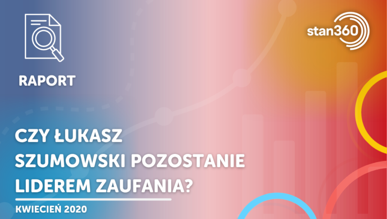 Czy Łukasz Szumowski pozostanie liderem zaufania? – 04.20
