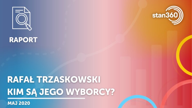 Rafał Trzaskowski – kim są jego wyborcy? – 05.20