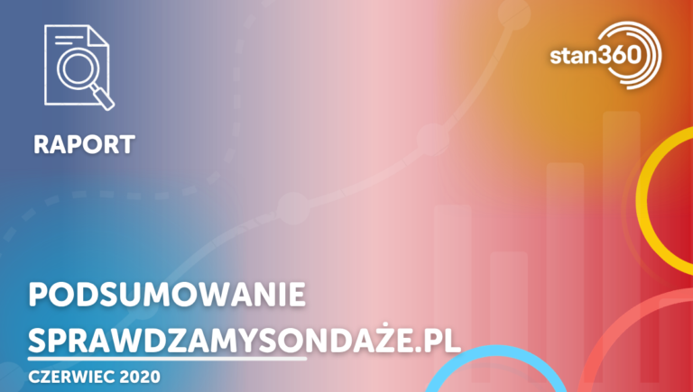 Podsumowanie SprawdzamySondaże.pl – 06.20