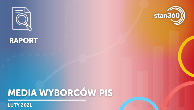 Co oglądają, czego słuchają i co czytają wyborcy PiS? – 02.21