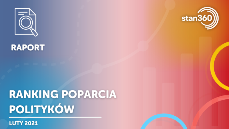 Ranking Poparcia Polityków – 02.21