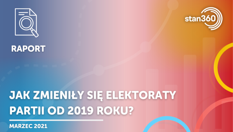 Jak zmieniła się struktura wyborców partii od 2019 roku? – 03.21