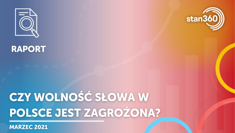 Czy wolność słowa jest w Polsce zagrożona? – 03.21
