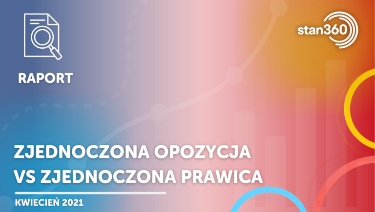 Wyborcze sojusze: Zjednoczona Opozycja kontra Zjednoczona Prawica – 04.21