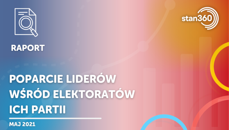 Poparcie liderów wśród elektoratów ich partii – 05.21