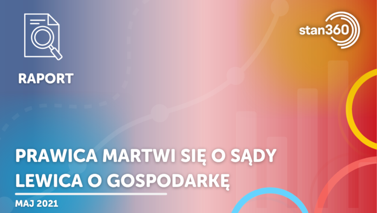 Prawica martwi się o sądy, lewica – o gospodarkę – 05.21