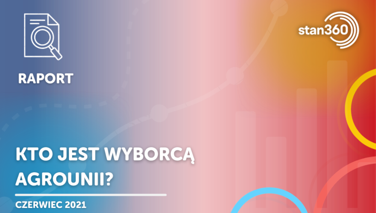 Kto jest wyborcą Agrounii? – 06.21