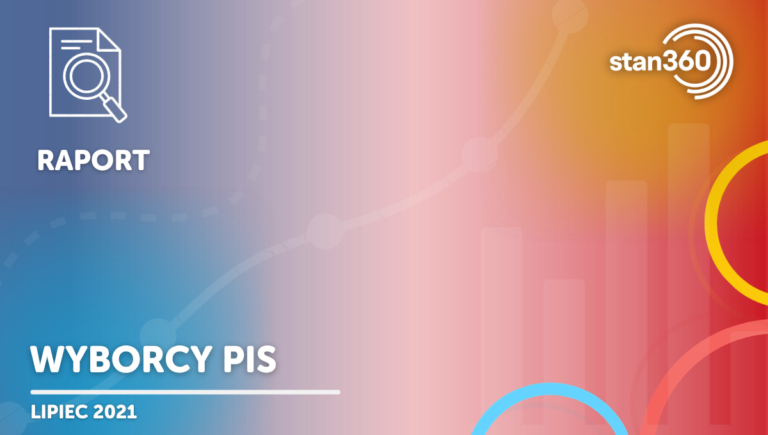 Wyborcy PiS – 07.21