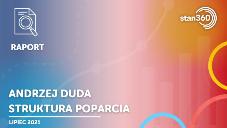 Andrzej Duda – struktura poparcia – 07.21
