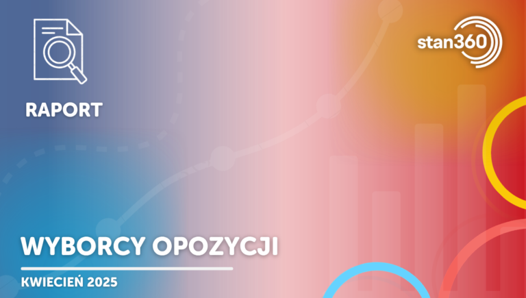 Co wiemy o wyborcach opozycji? – 08.21