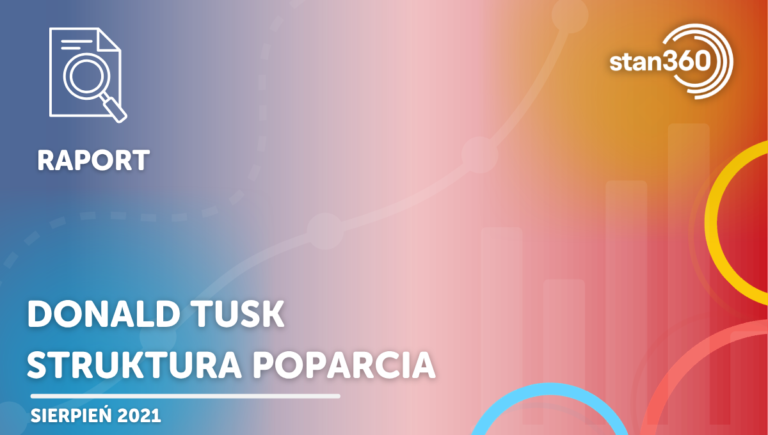 Donald Tusk – struktura poparcia – 08.21