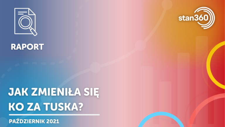 Jak zmieniła się KO za Tuska? – 10.21
