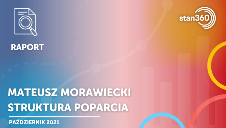 Mateusz Morawiecki – kto popiera polskiego Premiera – 10.21