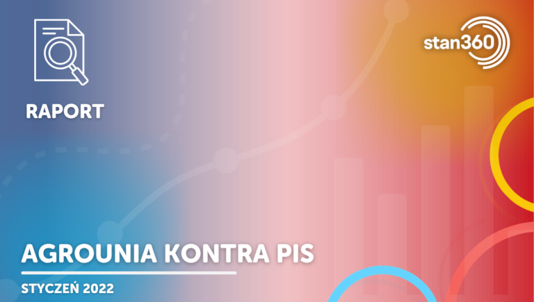 AgroUnia kontra PiS – czy antysystemowy ruch rolników może zagrozić partii rządzącej? – 12.21