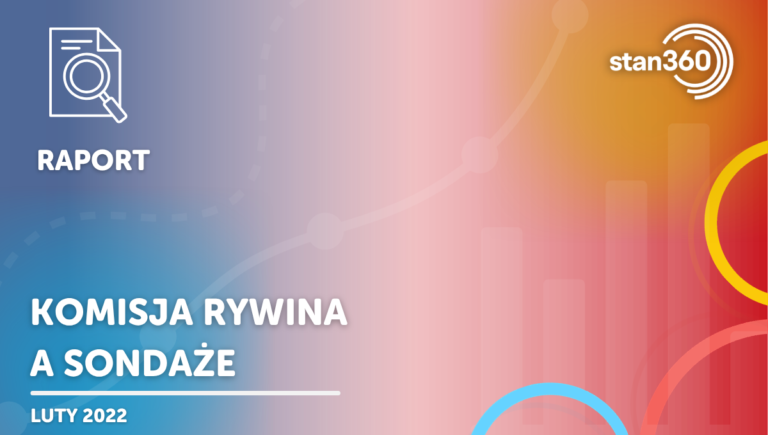 Komisja Rywina a sondaże – 02.22