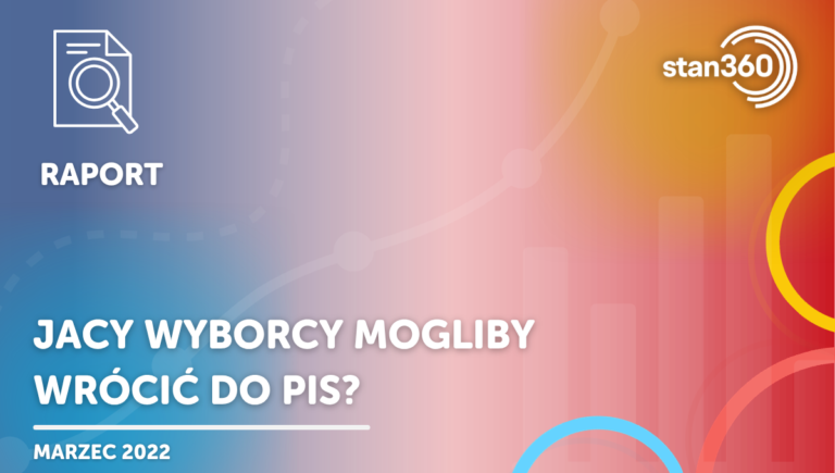 Jeśli do PiS wrócą wyborcy to jacy? – 03.22