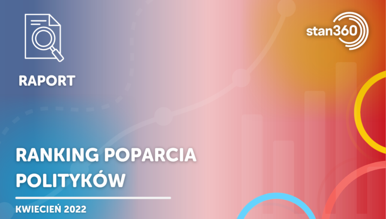 Ranking Poparcia Polityków – 04.22
