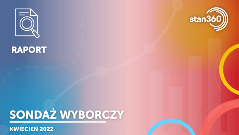 Sondaż prezydencki IBSP – 04.22