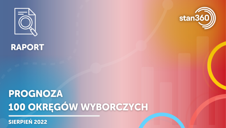 Prognoza – 100 okręgów wyborczych – 08.22