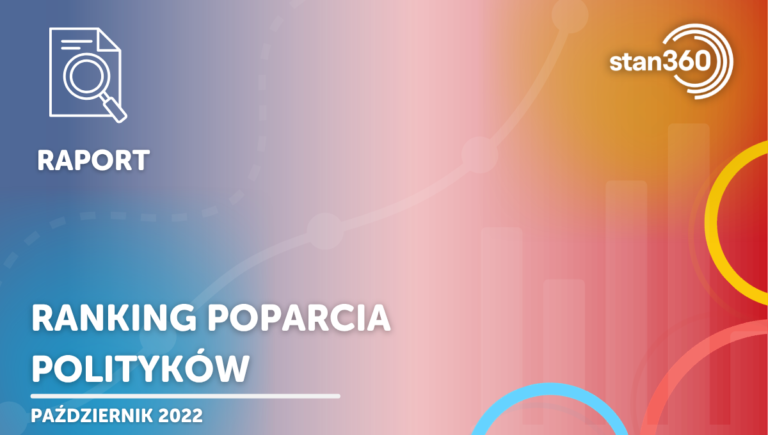Ranking Poparcia Polityków – 10.22