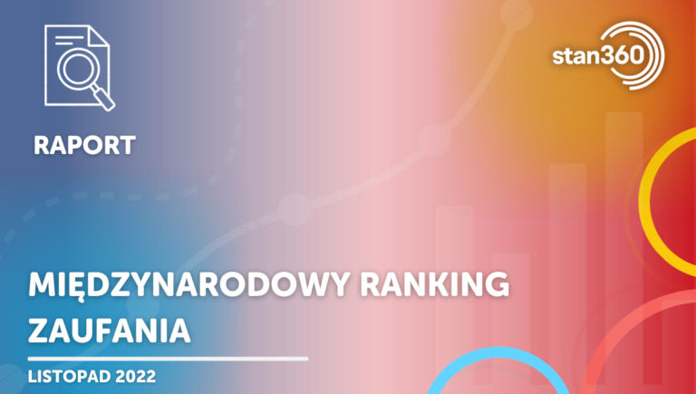 Międzynarodowy Ranking Zaufania – 11.22