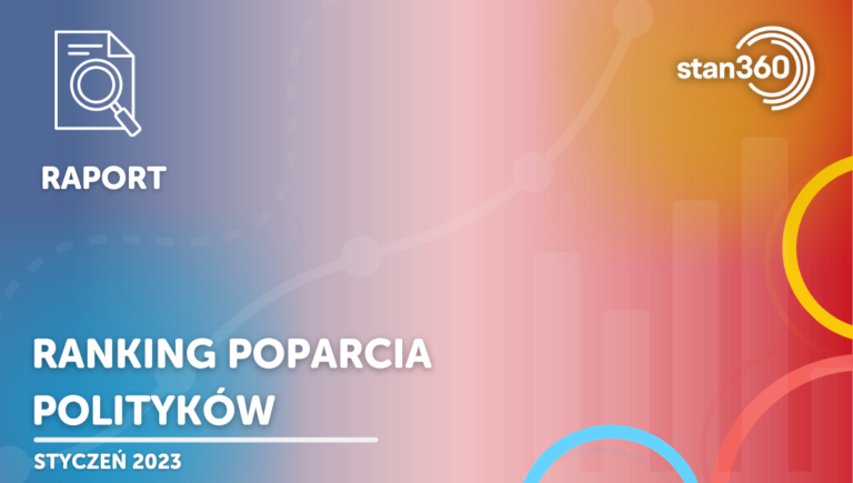 Ranking Poparcia Polityków – 01.23