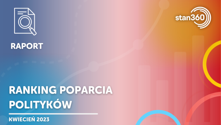 Ranking Poparcia Polityków – 04.23