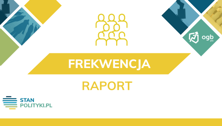 Raport – frekwencja – 07.2024