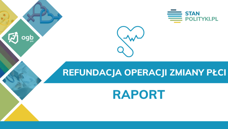 Raport – refundacja operacji zmiany płci (04.2025)