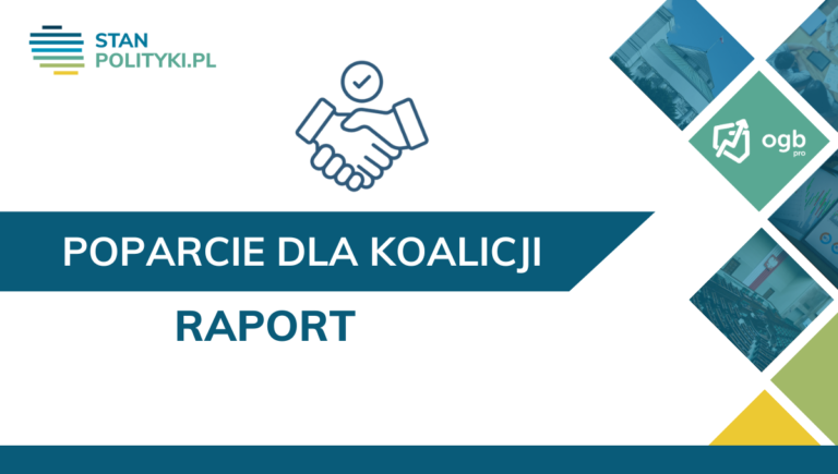 Raport – Poparcie elektoratów partyjnych dla koalicji rządowych (08.2023)