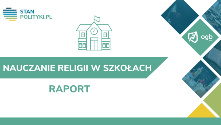 Raport – nauczanie religii w szkole (08.2023)