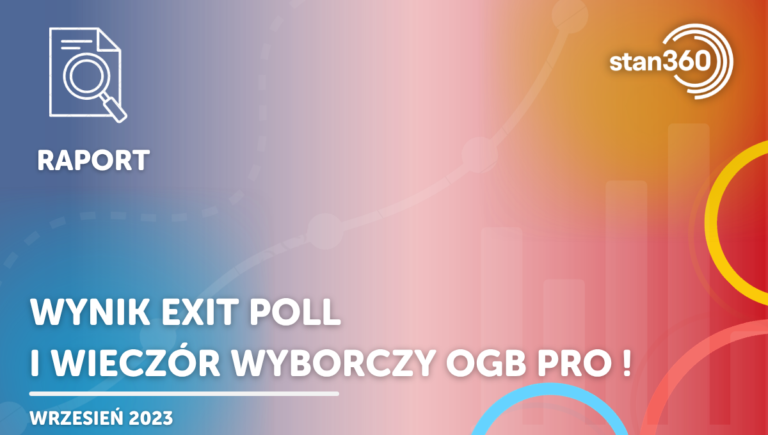 Wynik exit poll i wieczór wyborczy OGB Pro na ponad 100 lokalnych portalach