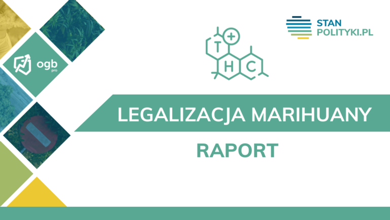 Raport – Legalizacja marihuany – 03.2025