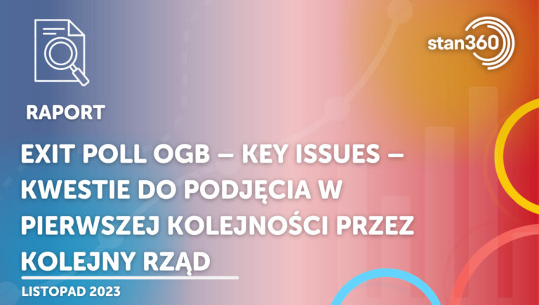 Exit Poll OGB – Key Issues – kwestie do podjęcia w pierwszej kolejności przez kolejny rząd – 11.23