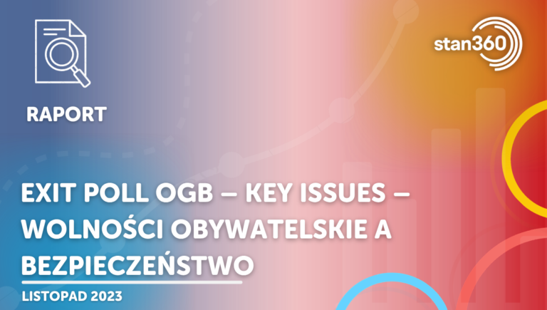 Exit Poll OGB – Key Issues – wolności obywatelskie a bezpieczeństwo – 11.23