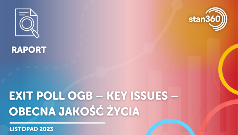Exit Poll OGB – Key Issues – obecna jakość życia – 11.23