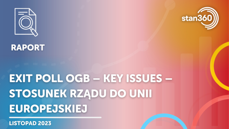 Exit Poll OGB – Key Issues – stosunek rządu do Unii Europejskiej – 11.23