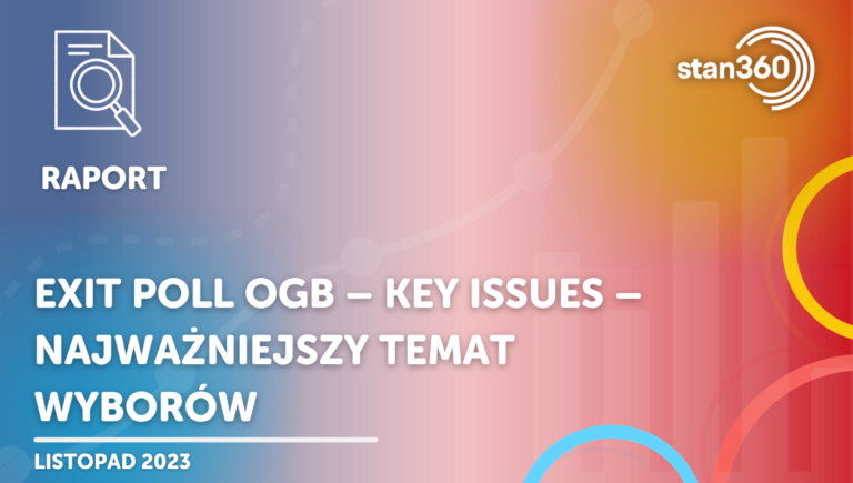 Exit Poll OGB – Key Issues – najważniejszy temat wyborów – 11.23