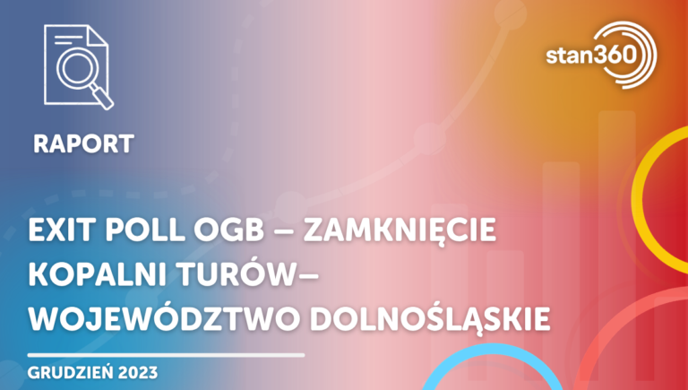 Exit Poll OGB – zamknięcie kopalni Turów – województwo dolnośląskie – 12.23