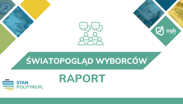 Raport – światopogląd wyborców – Exit Poll OGB (12.2023)