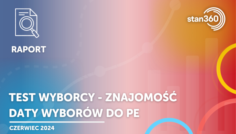 Test wyborcy – znajomość daty wyborów do PE – 06.24