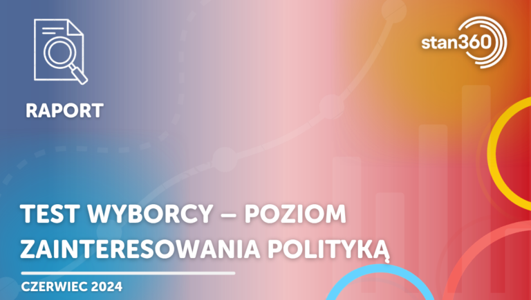 Test wyborcy – poziom zainteresowania polityką – 06.24