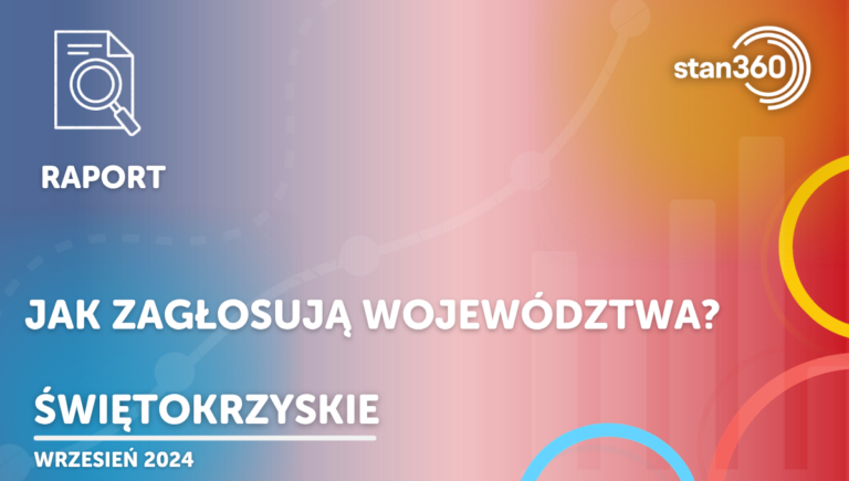Jak zagłosują województwa? – świętokrzyskie – 09.24