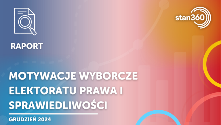 Motywacje wyborcze elektoratu Prawa i Sprawiedliwości – 12.24