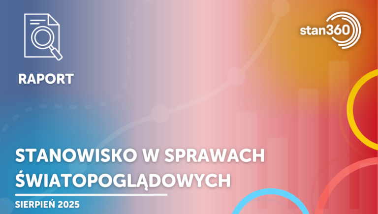 Stanowisko w sprawach światopoglądowych – Exit Poll 08.25