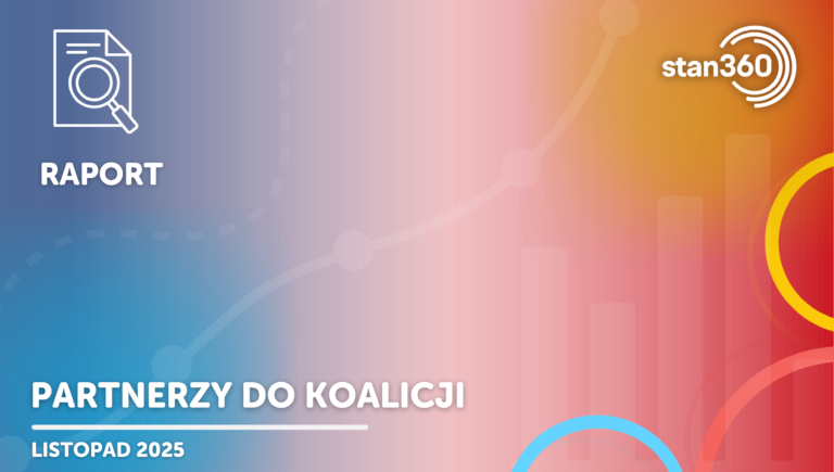Partnerzy do koalicji – 11.25